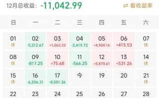 162214基金今日净值是多少？