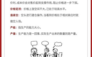 证券与期货专业就业前景如何？