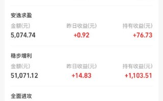 蚂蚁金服上市支付宝基金