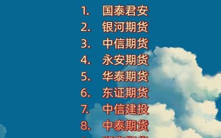 期货赢家真是期货公司吗？