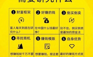 如今投资哪个致富快？