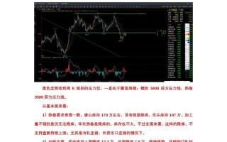 螺纹钢期货价格受哪些因素影响？