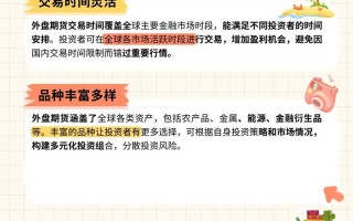 国内做外盘期货合法吗？