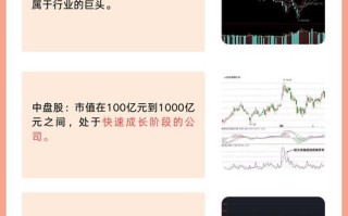 期货虚拟与实盘差异究竟在哪？