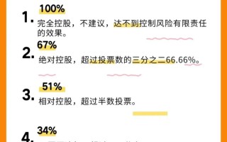 公募基金持有个股比例有何变化规律？