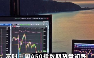 富时A50期货行情最新走势如何？