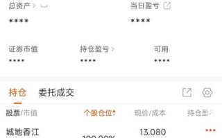 鸡蛋期货在东方财富上讨论得怎么样？