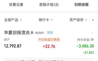 570005基金净值今日多少？历史走势如何？