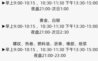 期货何时正式登陆中国？