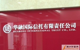 中国华融信托投资公司现状如何？