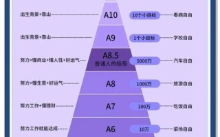 蚂蚁聚宝基金收益如何计算？