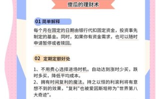 投资基金理财真的能赚钱吗？