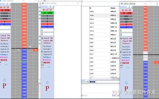 期货程序化软件选哪个好？