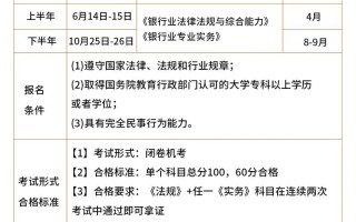 基金从业考试是什么？