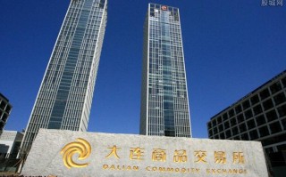 大连商品期货交易大厦有何独特之处？