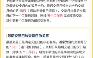 期货合约交割月份有何规则与意义？