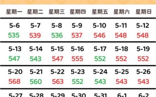 黄金期货属于商品期货吗？