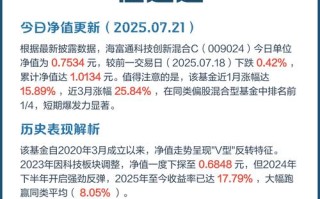 基金净值每天更新时间是几点？