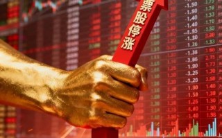 世华期货K线大赢家，真能轻松盈利吗？