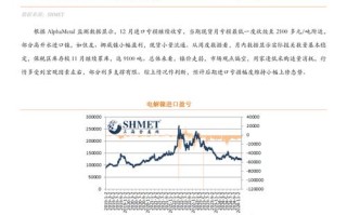 期货镍上市时间是什么时候？