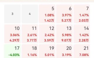 001924基金今天净值