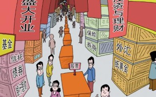 第三方理财投资交易风险如何把控？