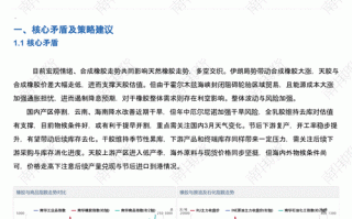 天然橡胶期货分析报告