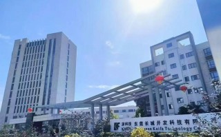 长城伟业期货有何核心优势？