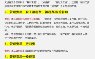 基金经费管理办法如何规范使用与管理？