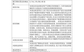 富国天利增长债券基金收益如何？