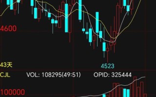 货物期货与非货物期货有何区别？