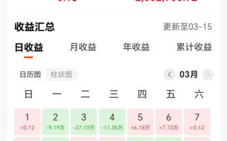 天天基金不销户会有什么影响？