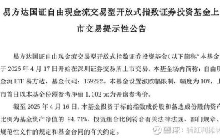 易方达中盘混合成长基金