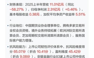 南华期货上市时间是什么时候？