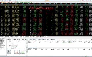 期货交易记录分析软件好用吗？