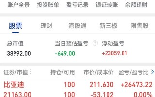 004075基金净值今日多少？