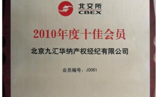 银河期货是正规期货公司吗？