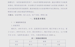 第三方理财投资规划该如何科学制定？