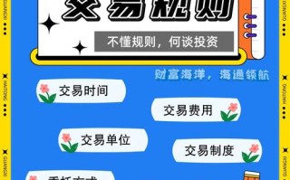 股指期货交易规则变了吗？具体改了啥？