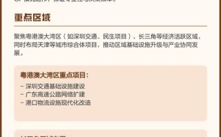 平安保险投资项目有哪些？