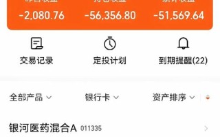 基金000462当前估值多少？