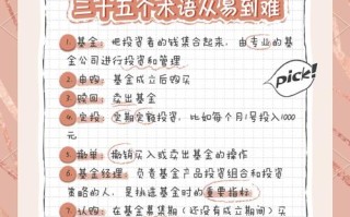 新基金发行怎么提前知道？