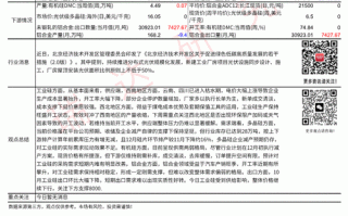 瑞达期货资管计划有何优势？