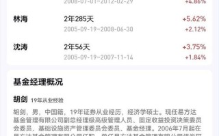 易方达基金000647怎么样？值得买吗？