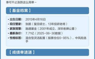 基金001150净值今日是多少？