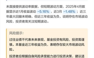 大摩生活品质基金净值今日多少？