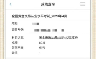 安徽期货从业资格考试怎么报名？