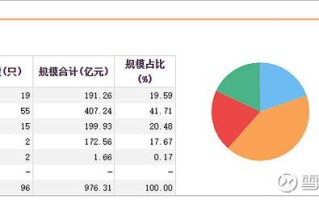 前海开源基金资产规模如何？