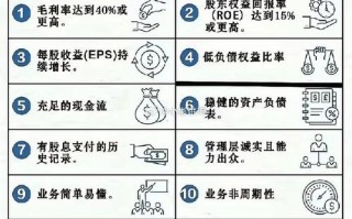 私募基金对投资人要求
