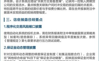 期货公司合规管理办法有何新变化？